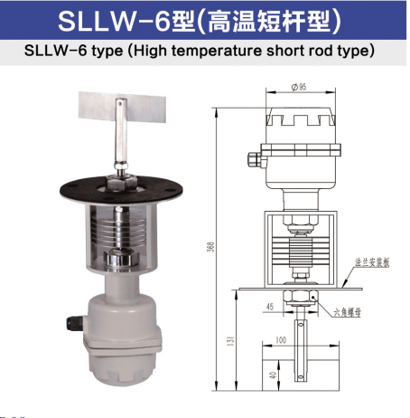 SLLW-6型（高溫短桿型）.jpg