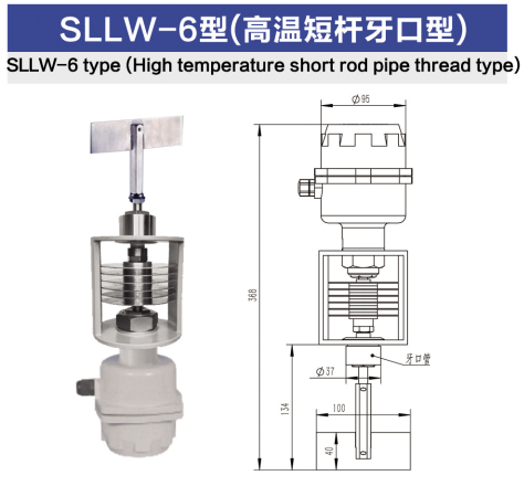 SLLW-6型（高溫短桿牙口型）.jpg